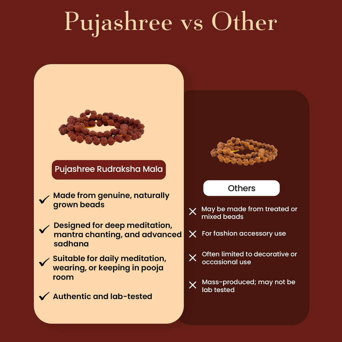 Image 4 of Pujashree Rudraksh Mala Small 8mm – Sacred Prayer Beads for Meditation, Chanting & Spiritual Wear