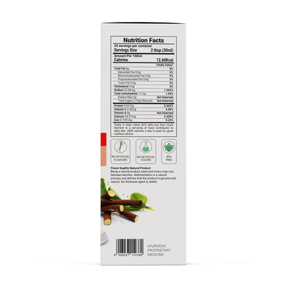 https://cdn.shopify.com/s/files/1/1857/6931/files/Acidity_8.jpg?v=1762855539