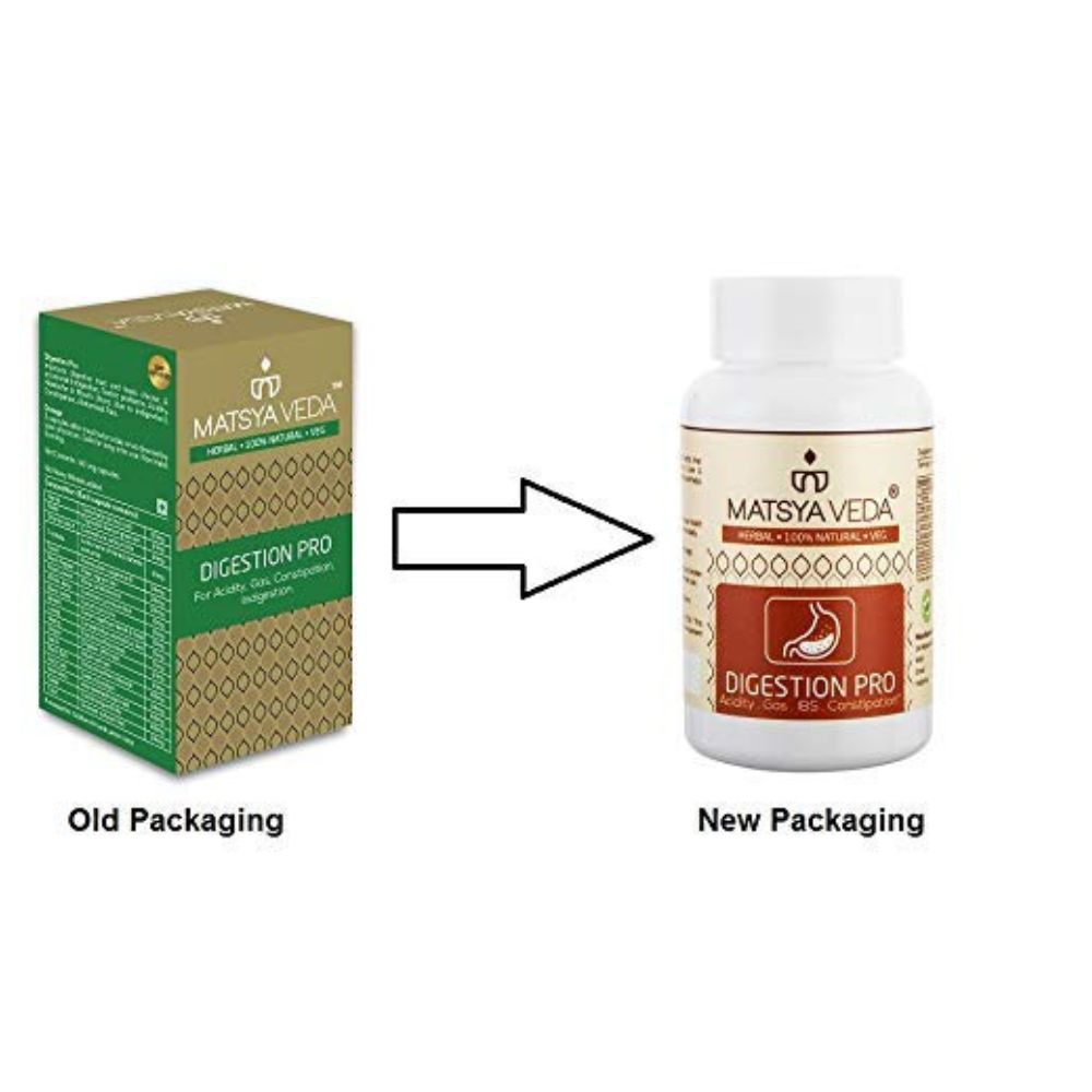 https://cdn.shopify.com/s/files/1/1857/6931/files/Addaheading_24.jpg?v=1707918217