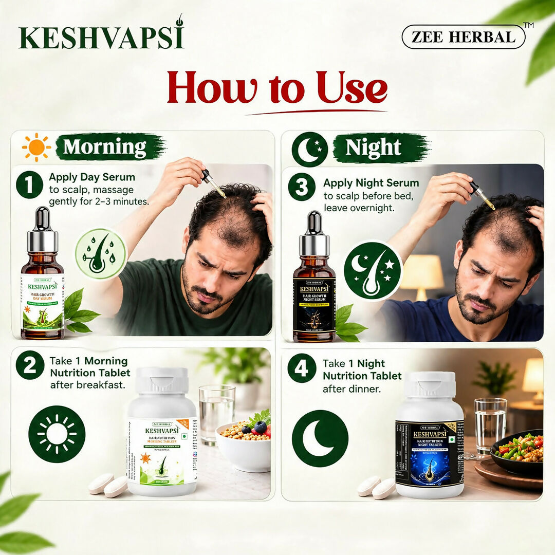 Image 2 of Keshvapsi Advanced Hair Care & Nutrition Kit for Men