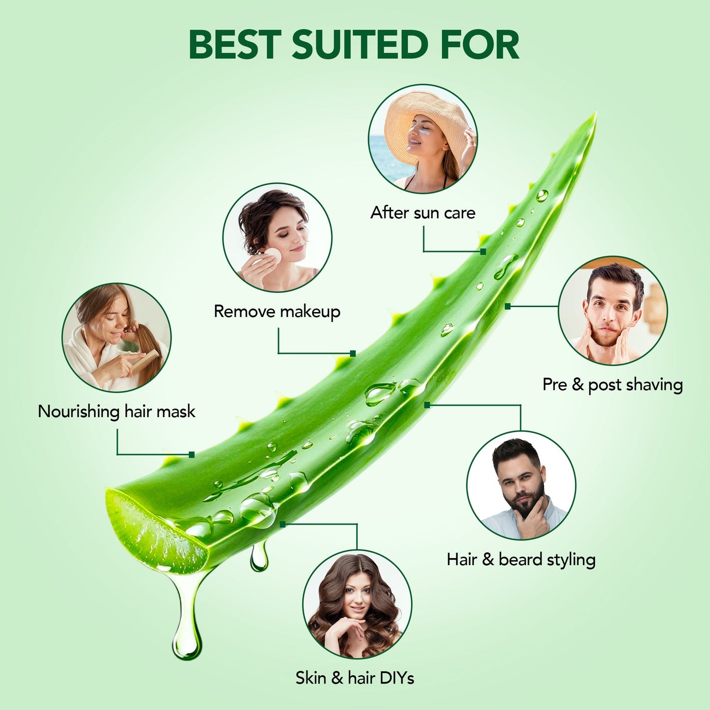 https://cdn.shopify.com/s/files/1/1857/6931/files/AloeVeraGelListingBanner_2000x2000_04_df099ad3-e85a-436d-a9e0-93cce3d88879.jpg?v=1770890424