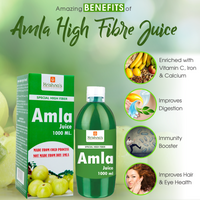 https://cdn.shopify.com/s/files/1/1857/6931/products/AmlaHighFibre1000ml4_1800x1800_b573586e-2448-439f-9fce-6d7468d34bae.png?v=1639486907