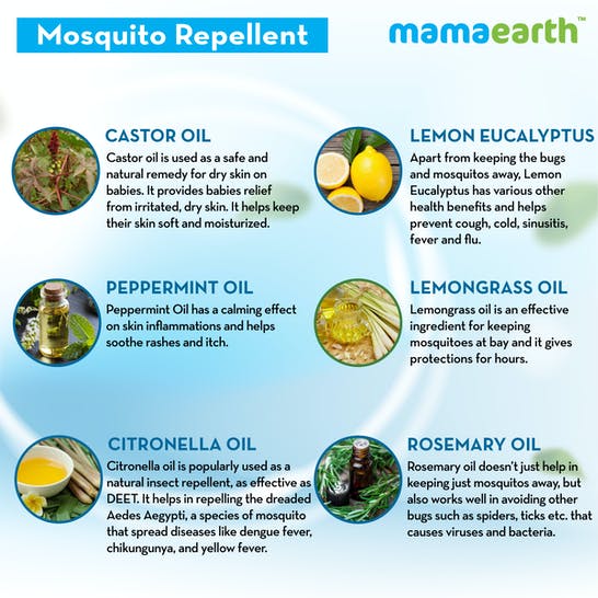 https://cdn.shopify.com/s/files/1/1857/6931/products/AntiMosquitoBodyRollOn_40ml2.jpg?v=1621774433