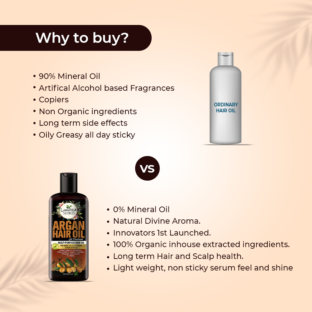 https://cdn.shopify.com/s/files/1/1857/6931/products/ArganHairOil5.png?v=1672985865