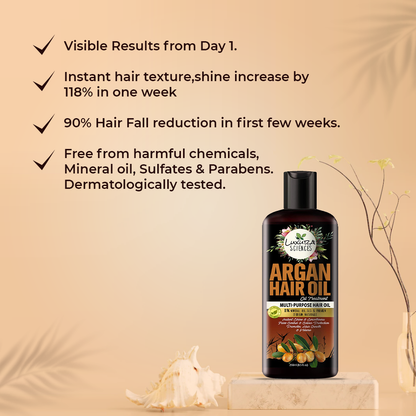 https://cdn.shopify.com/s/files/1/1857/6931/products/ArganHairOil6.png?v=1672985865