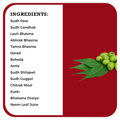 https://cdn.shopify.com/s/files/1/1857/6931/files/Arogya-Vardhini-Vati_02-min.jpg?v=1772092311
