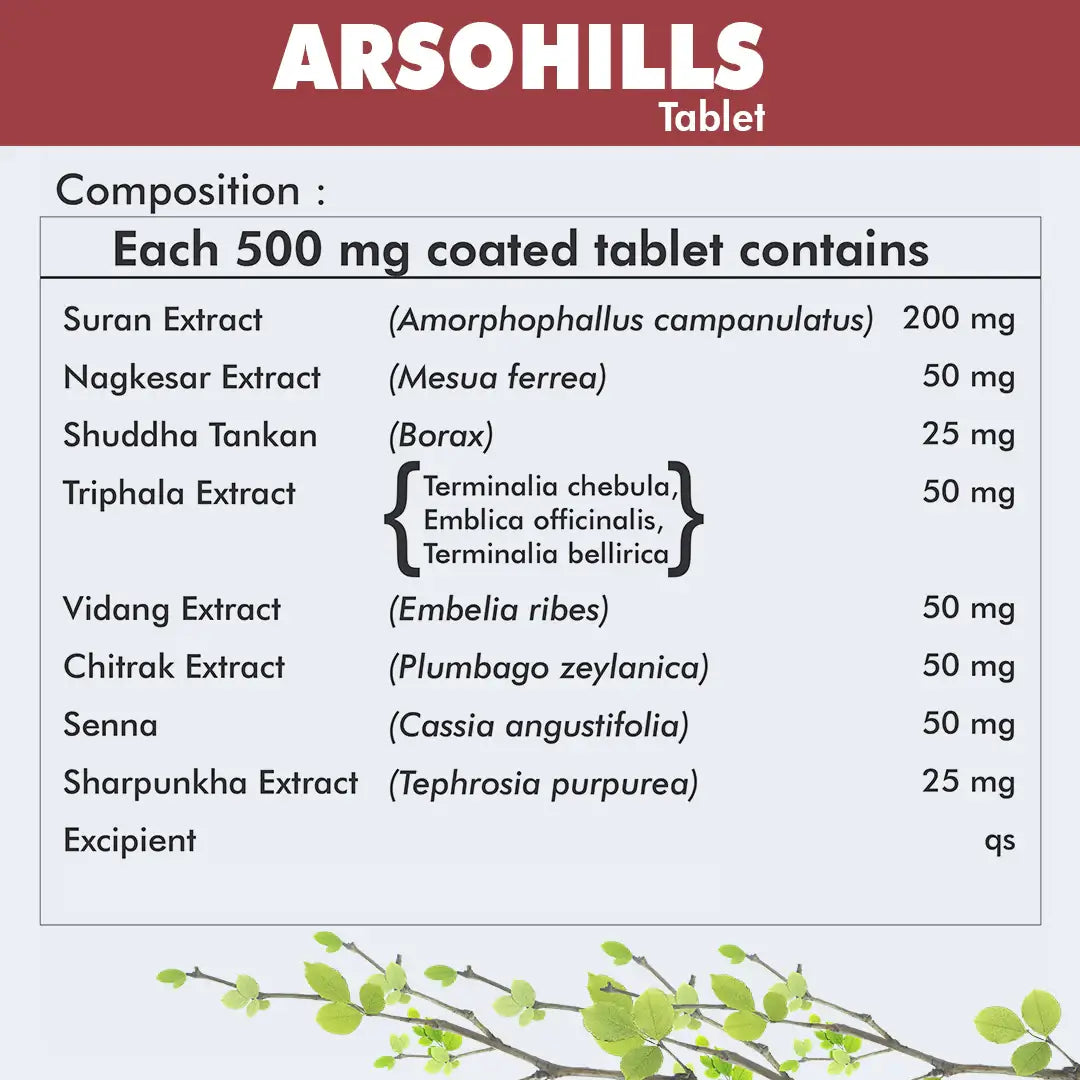 https://cdn.shopify.com/s/files/1/1857/6931/files/Arsohills60Tablets.webp?v=1760161591