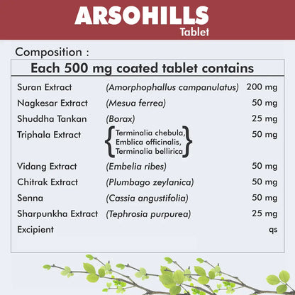 https://cdn.shopify.com/s/files/1/1857/6931/files/Arsohills60Tablets.webp?v=1760161591