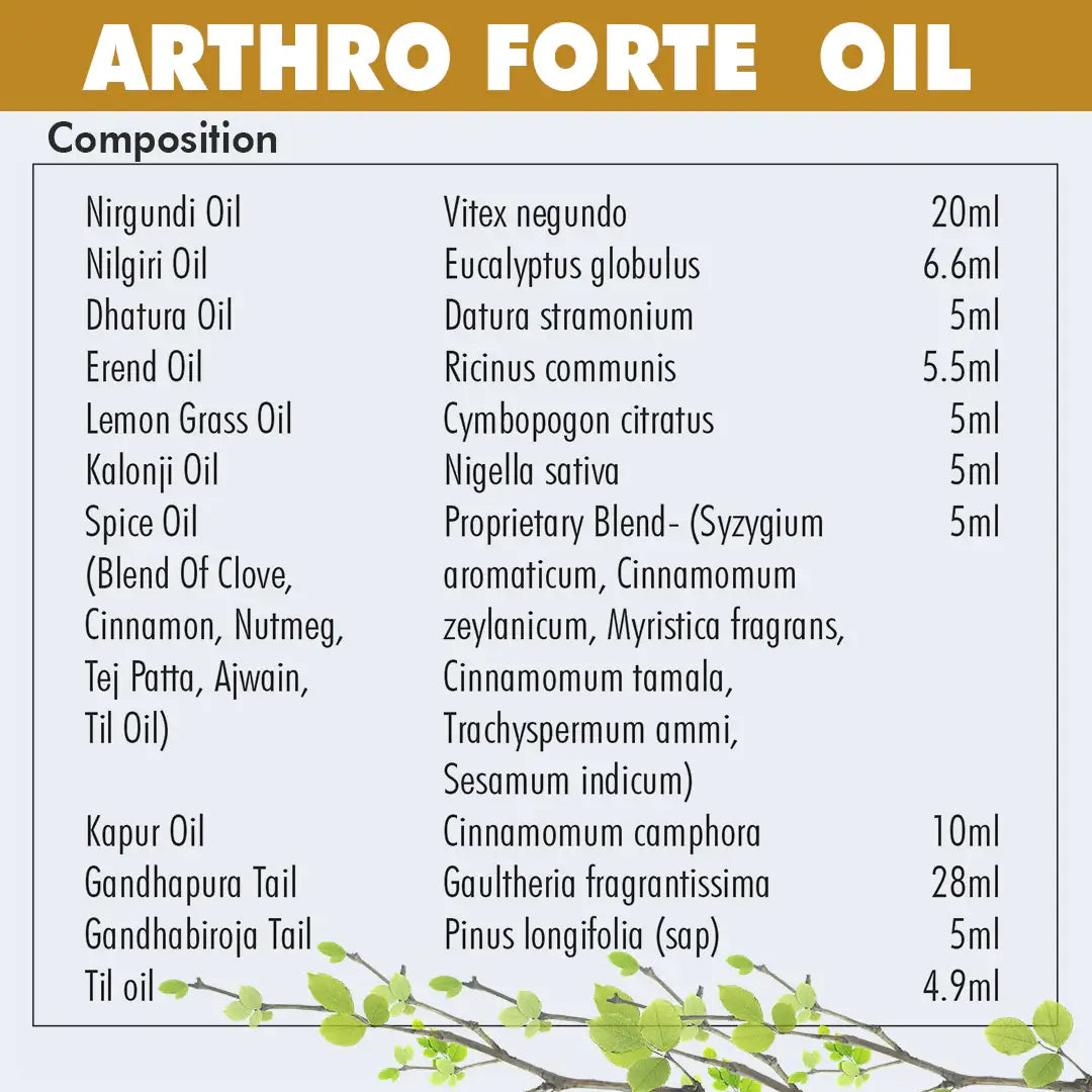 https://cdn.shopify.com/s/files/1/1857/6931/files/ArthroForteJointCareOil100ml.webp?v=1760098484