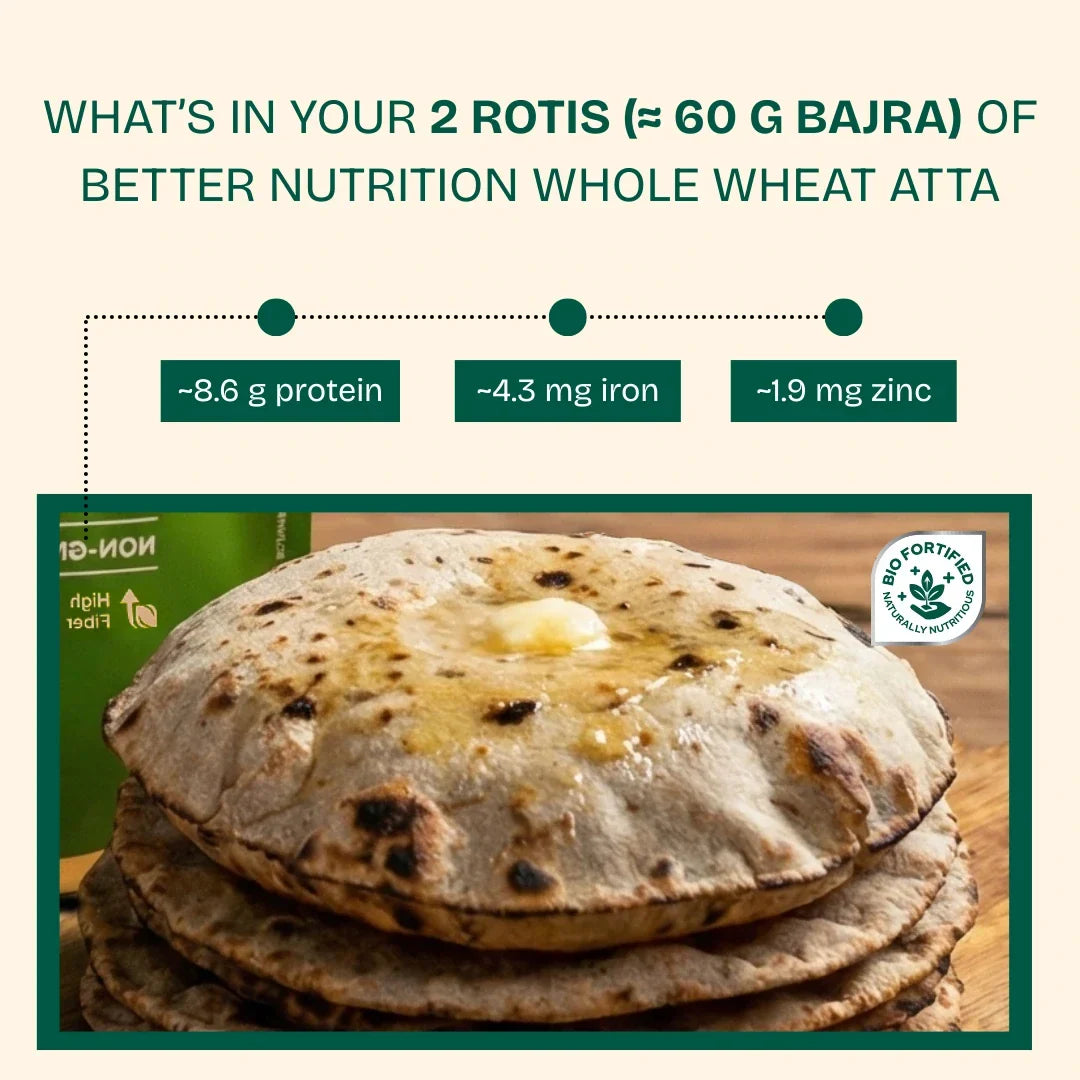 https://cdn.shopify.com/s/files/1/1857/6931/files/BAJRA_e5d500ec-ba3d-4290-abe7-80fef63ca2aa.webp?v=1776251998