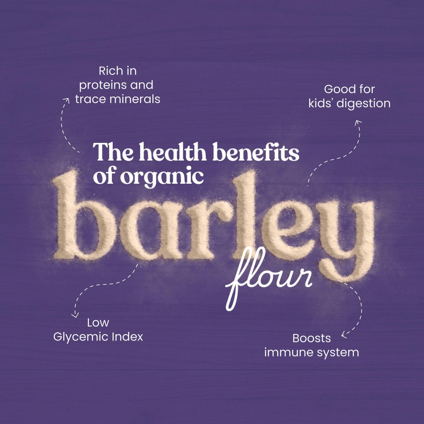 https://cdn.shopify.com/s/files/1/1857/6931/files/BHARAT_VEDICA_BARLEY_JAU_FLOUR_AMAZON_THUMBNAIL-04.jpg?v=1775047404