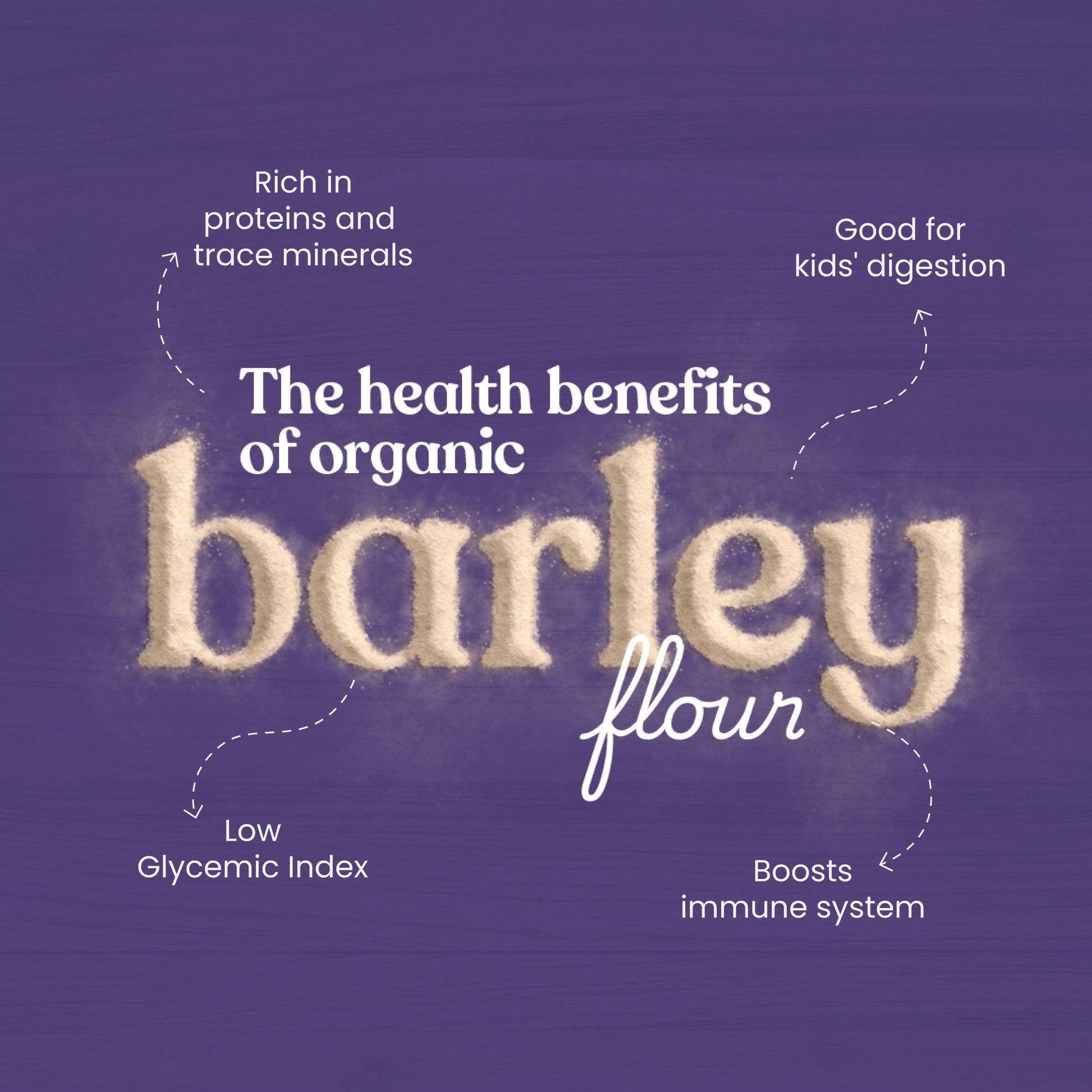 https://cdn.shopify.com/s/files/1/1857/6931/files/BHARAT_VEDICA_BARLEY_JAU_FLOUR_AMAZON_THUMBNAIL-04.jpg?v=1775047404