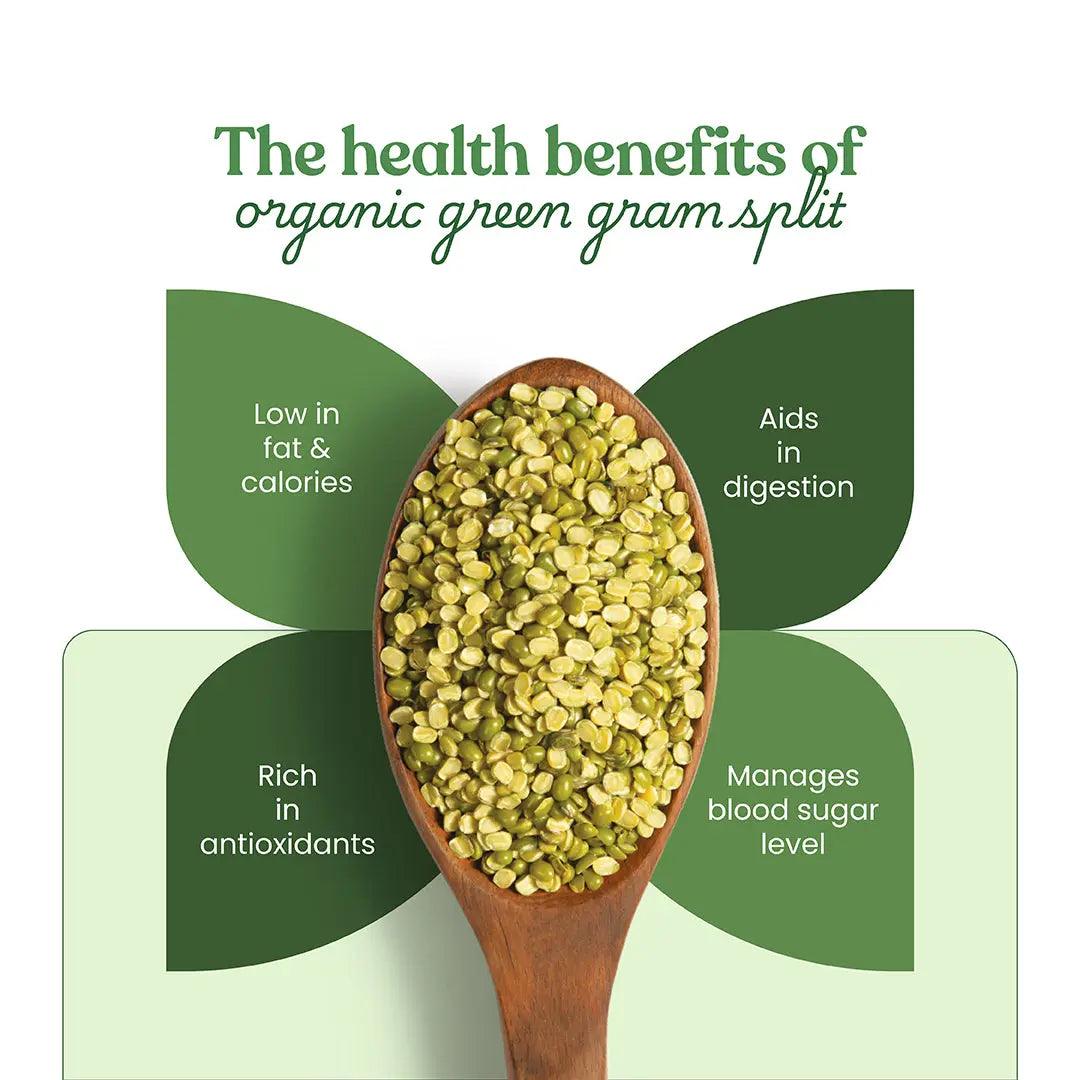 https://cdn.shopify.com/s/files/1/1857/6931/files/BHARAT_VEDICA_ORGANIC_MUNGDAL_CHHILKA_GREEN_GRAM_SPLIT__PULSES-10.jpg?v=1775047501