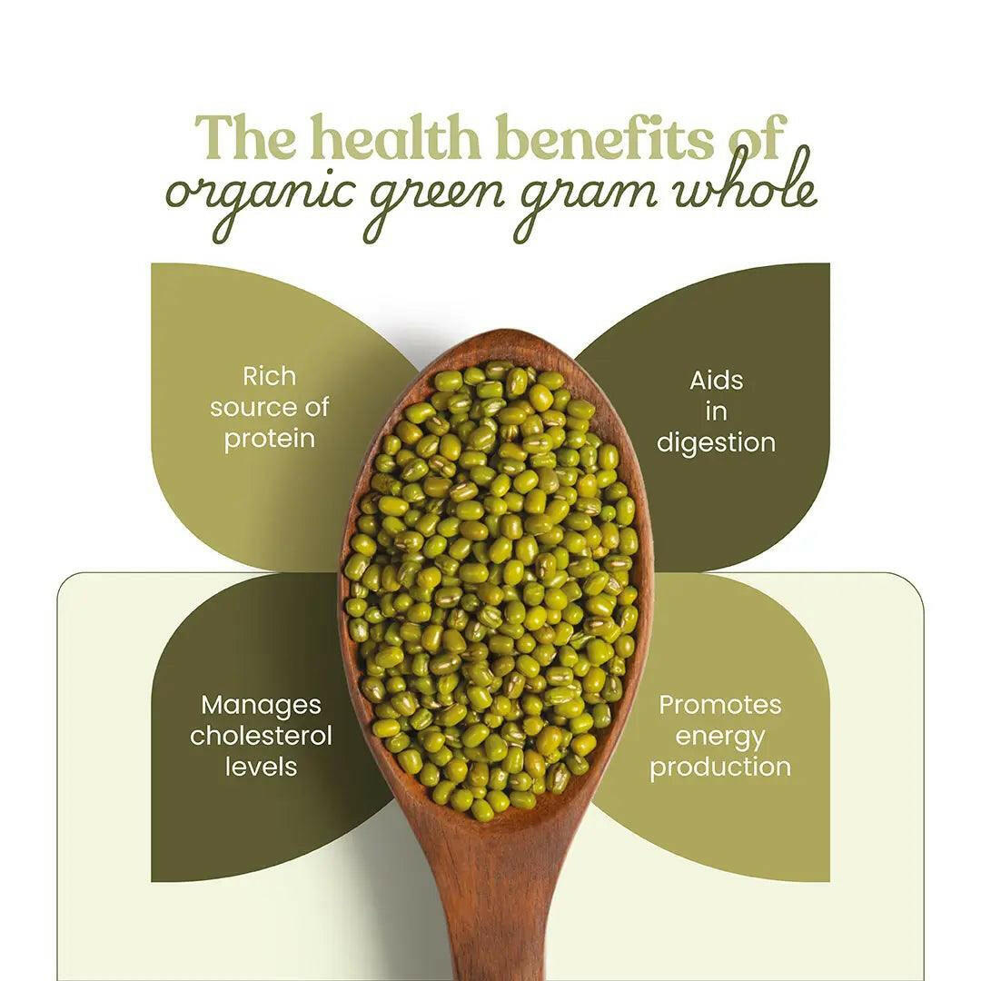 https://cdn.shopify.com/s/files/1/1857/6931/files/BHARAT_VEDICA_ORGANIC_MUNG_SABUT_GREEN_GRAM_WHOLE__PULSES-28.jpg?v=1775047506