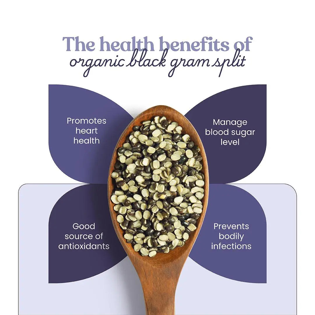 https://cdn.shopify.com/s/files/1/1857/6931/files/BHARAT_VEDICA_ORGANIC_URAD_CHHILKA_BLACK_GRAM_SPLIT__PULSES-10.jpg?v=1775047493