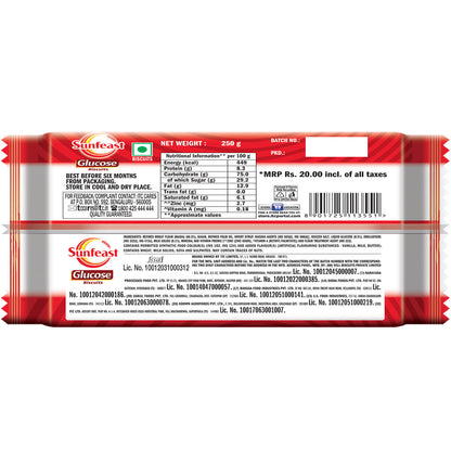 https://cdn.shopify.com/s/files/1/1857/6931/products/BOPPrimary_Glucose250g_8901725113551_1024x1024_4c74cd09-632a-4b03-a799-2c3c4e50f4d9.jpg?v=1648704080