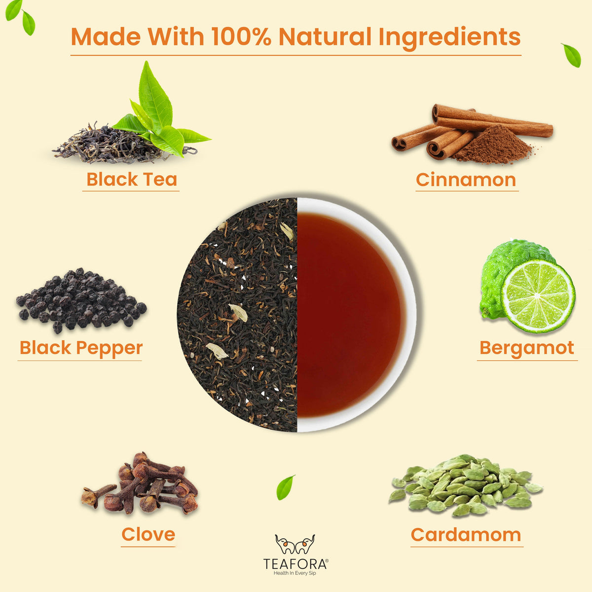 Image 3 of TEAFORA Earl Grey Masala Black Tea | Spiced Citrus | Assam Loose Leaves | Blended with Indian Aromatic Spices & Natural Bergamot Extract | 100% NATURAL