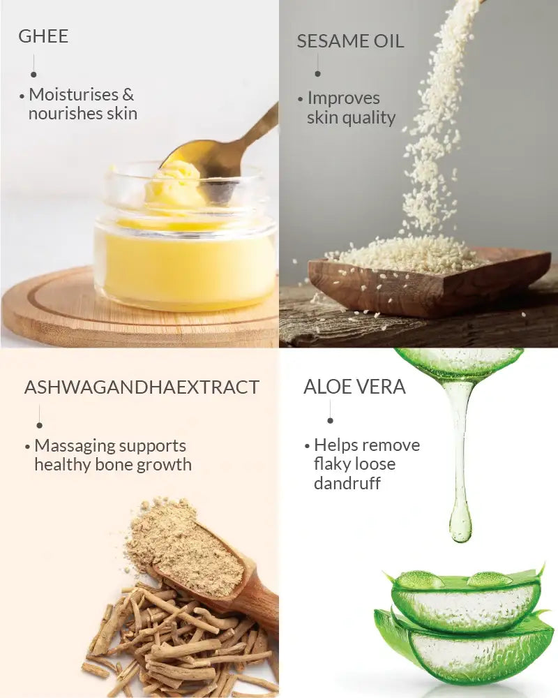 https://cdn.shopify.com/s/files/1/1857/6931/files/Baby_Bath_Essentials_800x1000px_ingredients.webp?v=1773221222
