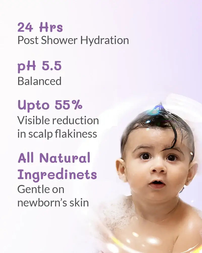 https://cdn.shopify.com/s/files/1/1857/6931/files/Baby_Head_to_Toe_Foam_Wash_50_ml_800x1000px-03_46032580-8e16-42e1-b7ca-74d867e532ad.webp?v=1773221146