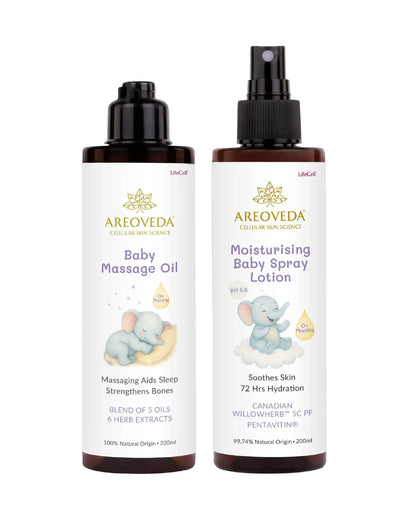 https://cdn.shopify.com/s/files/1/1857/6931/files/Baby_Nourishing_Essentials-04.webp?v=1773221218