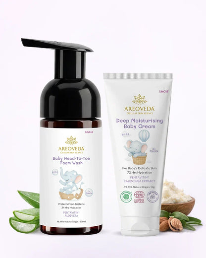 https://cdn.shopify.com/s/files/1/1857/6931/files/BabywashCreamComboProductImages.webp?v=1773221028