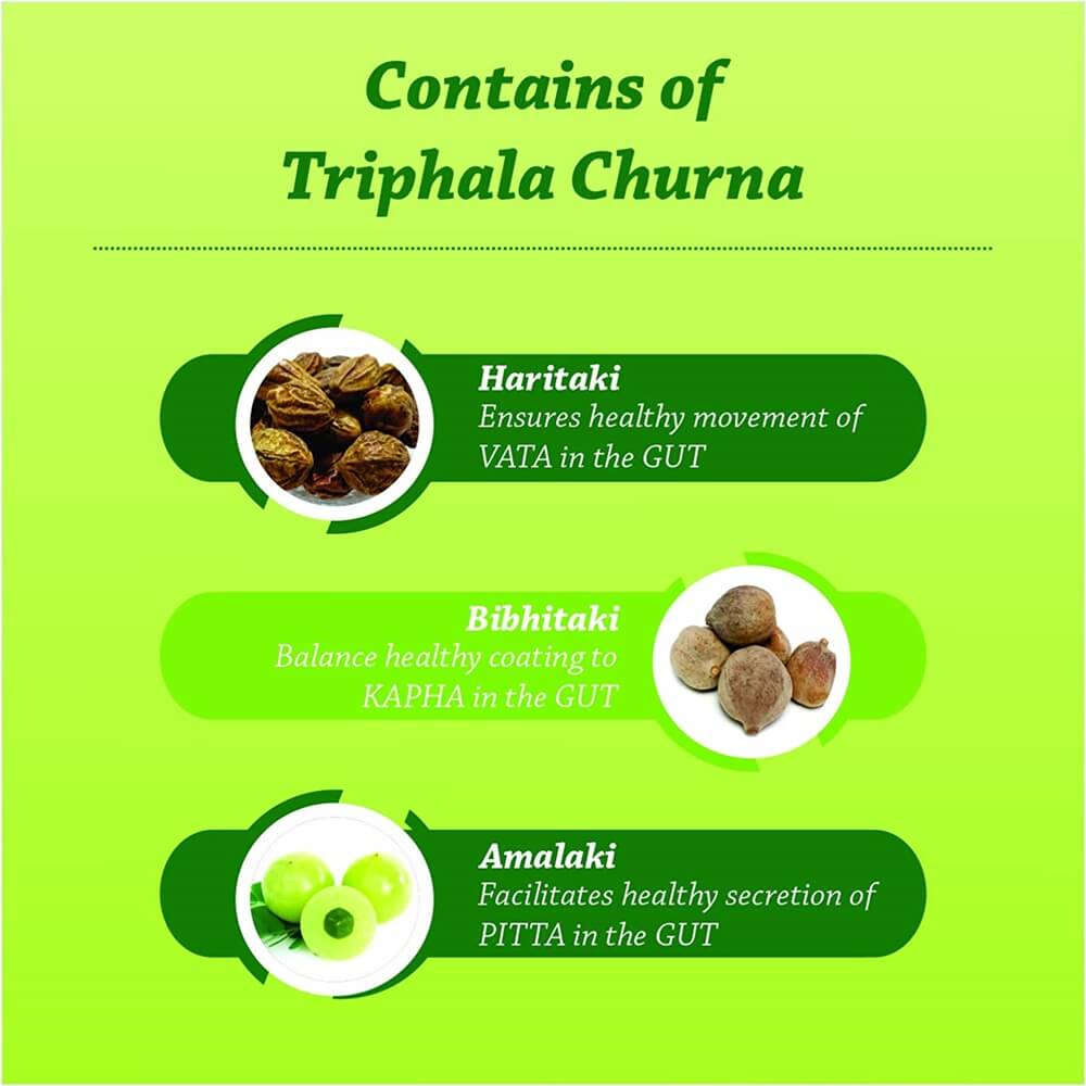 https://cdn.shopify.com/s/files/1/1857/6931/products/Baidyanath-Triphala-Churna-ingredients.jpg?v=1741761439