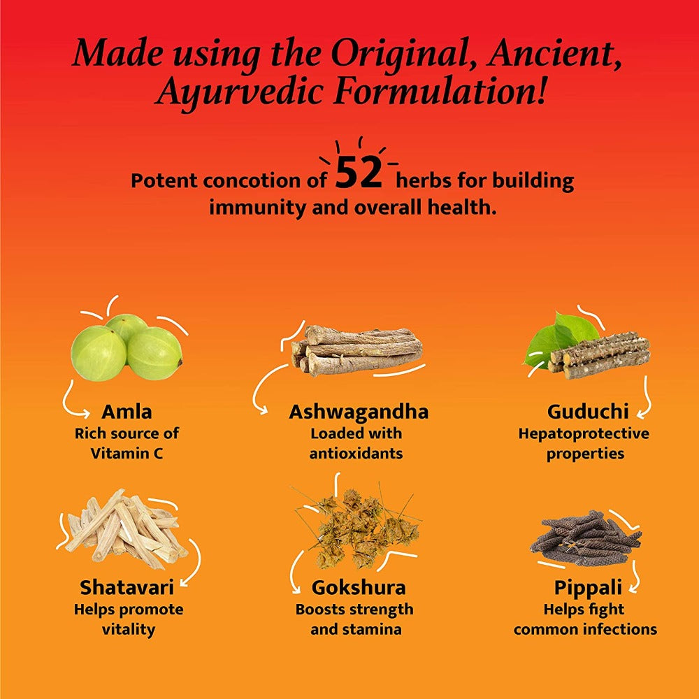 https://cdn.shopify.com/s/files/1/1857/6931/products/BaidyanathChyawanprashSpecial-500g3.jpg?v=1623676472