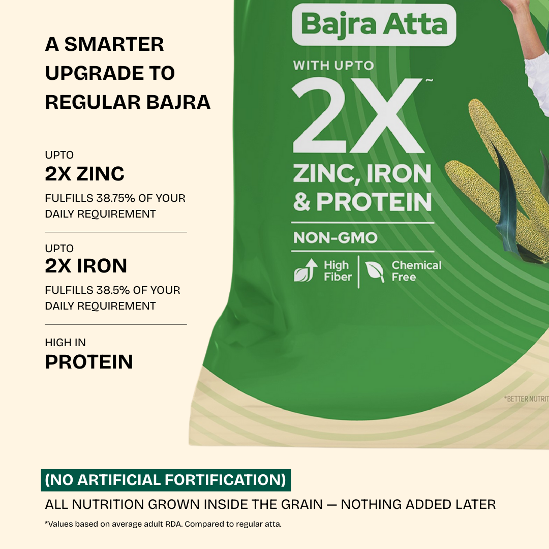 https://cdn.shopify.com/s/files/1/1857/6931/files/Bajra.png?v=1776251998