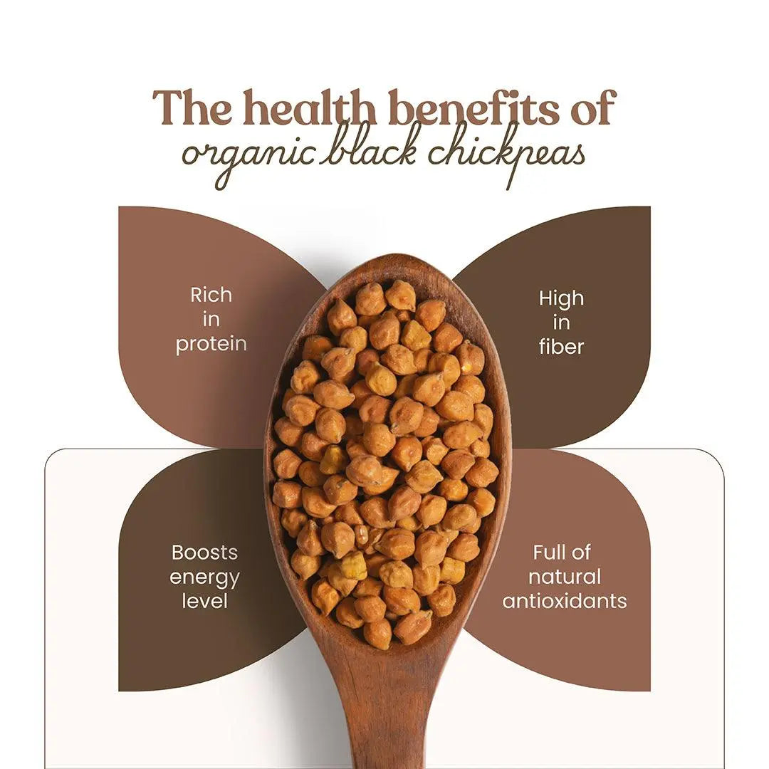 https://cdn.shopify.com/s/files/1/1857/6931/files/Benefits_Of_Black_Chickpeas.jpg?v=1775047474