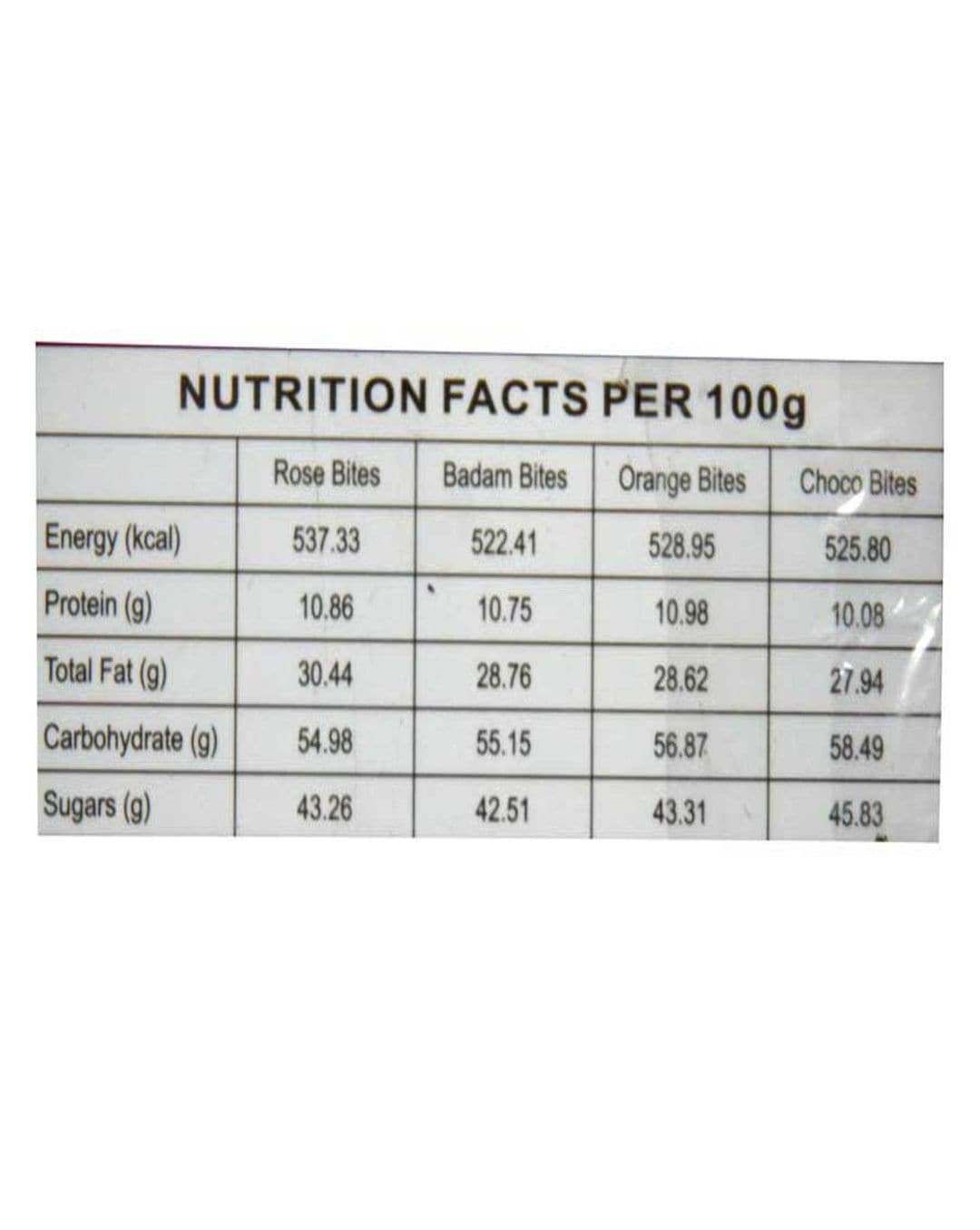 https://cdn.shopify.com/s/files/1/1857/6931/products/BikanervalaMewaBitesAssortedNutritionalFacts.jpg?v=1613906238