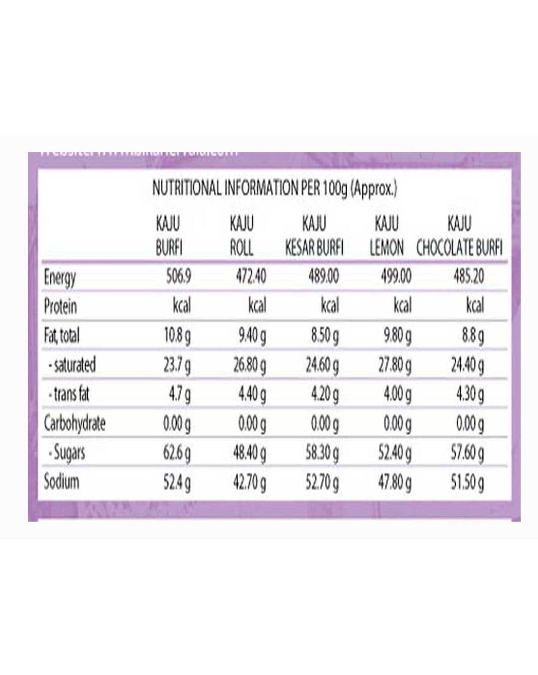 https://cdn.shopify.com/s/files/1/1857/6931/products/BikanervalaMixGourmetNutritional.jpg?v=1613906251