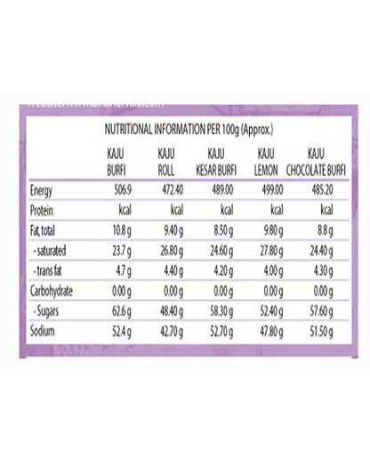 https://cdn.shopify.com/s/files/1/1857/6931/products/BikanervalaMixGourmetNutritional.jpg?v=1613906251