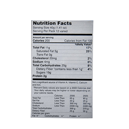 https://cdn.shopify.com/s/files/1/1857/6931/products/Bikano-Soan-Cake-Nutritions.png?v=1604067854
