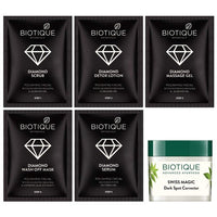https://cdn.shopify.com/s/files/1/1857/6931/products/BiotiqueBioDiamondFacialKit2.jpg?v=1654508406
