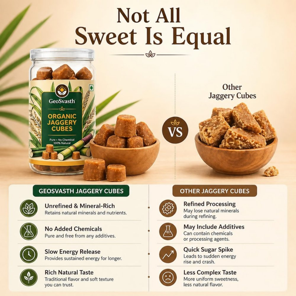 Image 6 of GeoSvasth Organic Jaggery Cubes