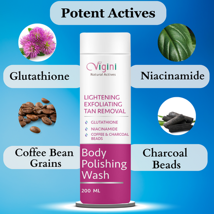 https://cdn.shopify.com/s/files/1/1857/6931/files/BodyPolishingWash200ML_2.png?v=1702551488