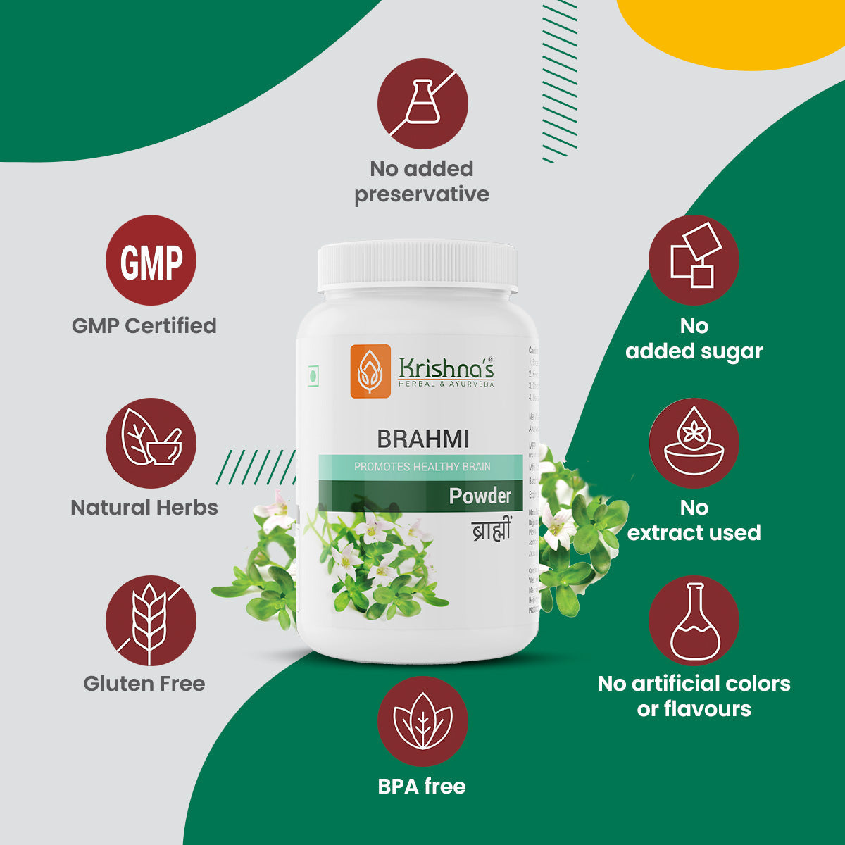 https://cdn.shopify.com/s/files/1/1857/6931/files/BrahmiPowder_3.jpg?v=1762855638