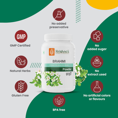 https://cdn.shopify.com/s/files/1/1857/6931/files/BrahmiPowder_3.jpg?v=1762855638