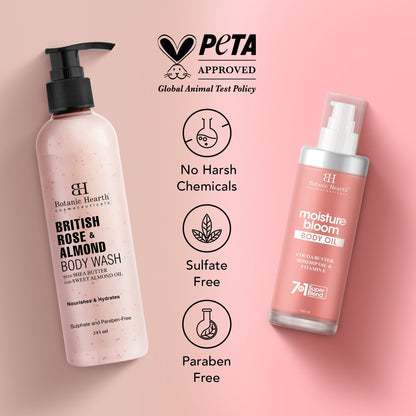 https://cdn.shopify.com/s/files/1/1857/6931/files/BritishRoseBodywash_MoistureBloomBodyOilCombo_02.jpg?v=1770890454