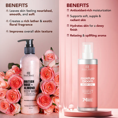 https://cdn.shopify.com/s/files/1/1857/6931/files/BritishRoseBodywash_MoistureBloomBodyOilCombo_03.jpg?v=1770890454