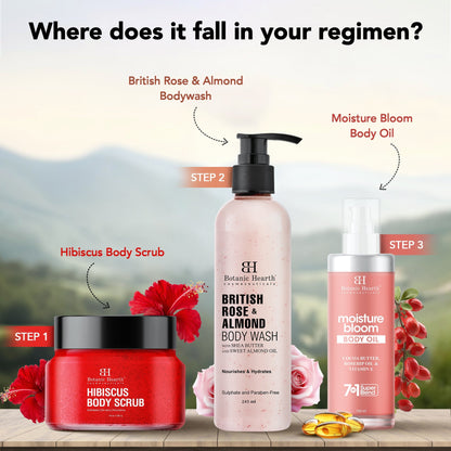 https://cdn.shopify.com/s/files/1/1857/6931/files/BritishRoseBodywash_MoistureBloomBodyOilCombo_08.jpg?v=1770890454