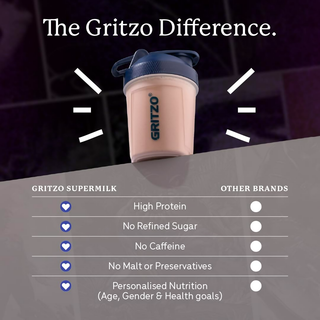 Image 4 of Gritzo SuperMilk Athlete Black Panther (13+y Boy & Girl), 17g Protein Powder (Cafe Mocha)