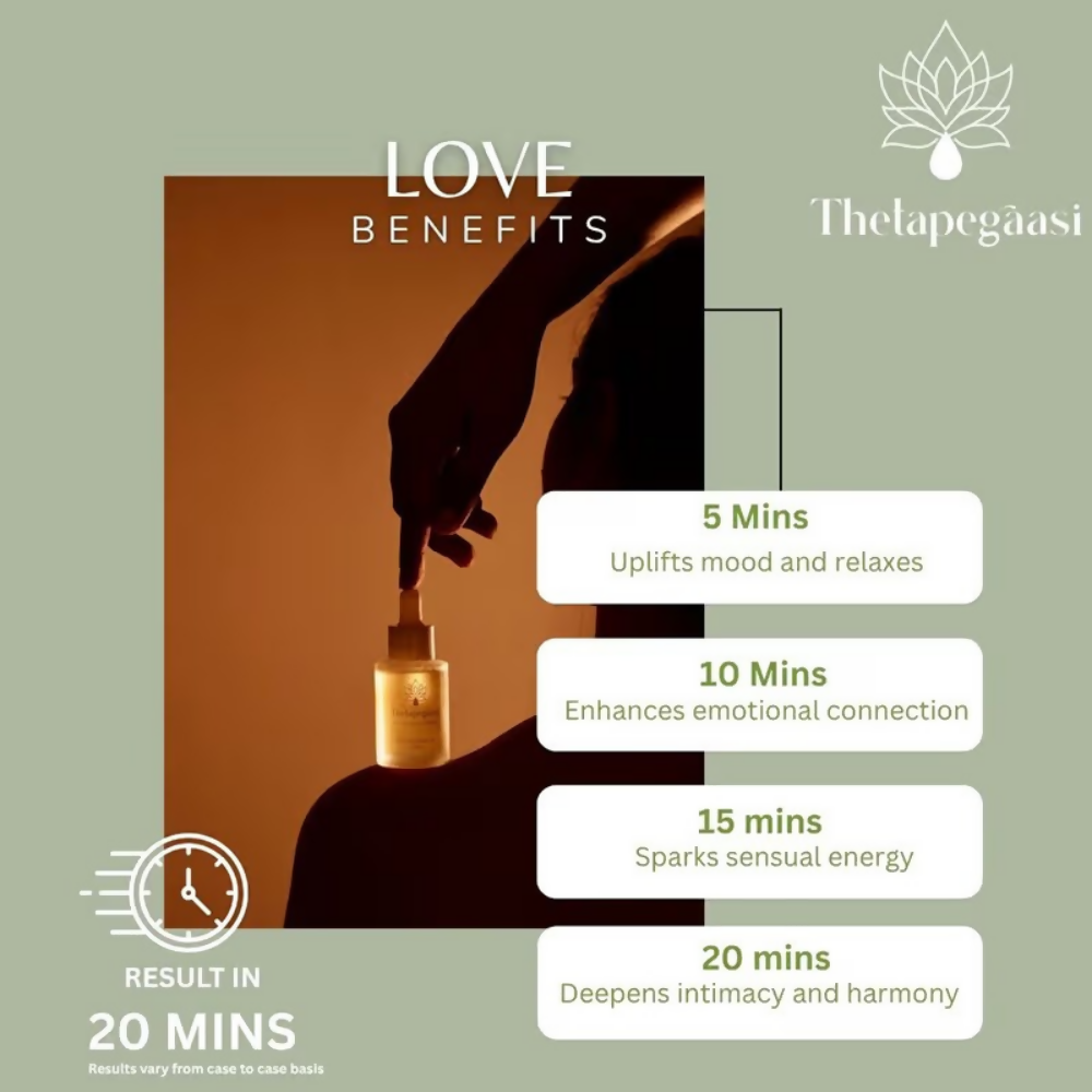 Image 5 of Thetapegaasi Love Pure Essential Oil Roll-On