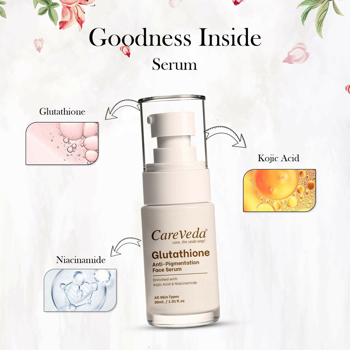 Image 9 of CareVeda Glutathione Skin Care Set of 3 | Face Cream & Face Wash, Face Serum for Bright, Even-Toned Skin | Anti-Pigmentation & Glow Boost | For Men & Women