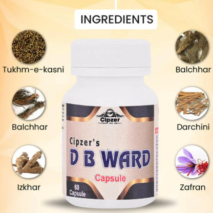 https://cdn.shopify.com/s/files/1/1857/6931/files/CDBWRD60-5.jpg?v=1762435208