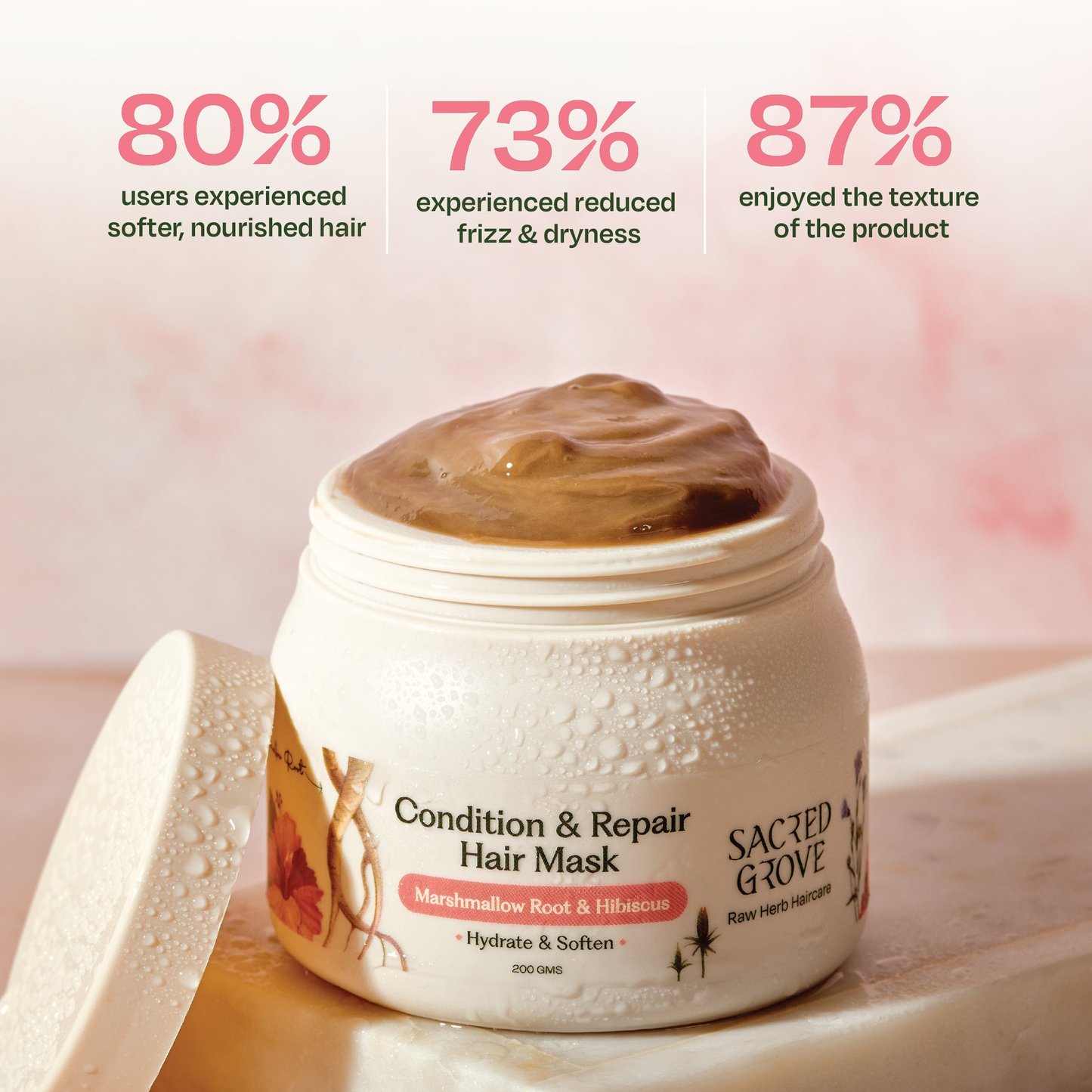https://cdn.shopify.com/s/files/1/1857/6931/files/CR_Tiles_Statistics.png?v=1763117507
