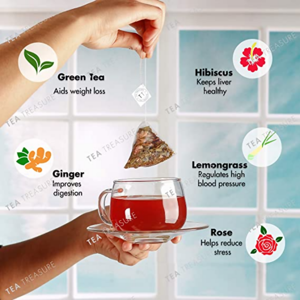 Image 8 of Tea Treasure Hibiscus Green Tea Bags