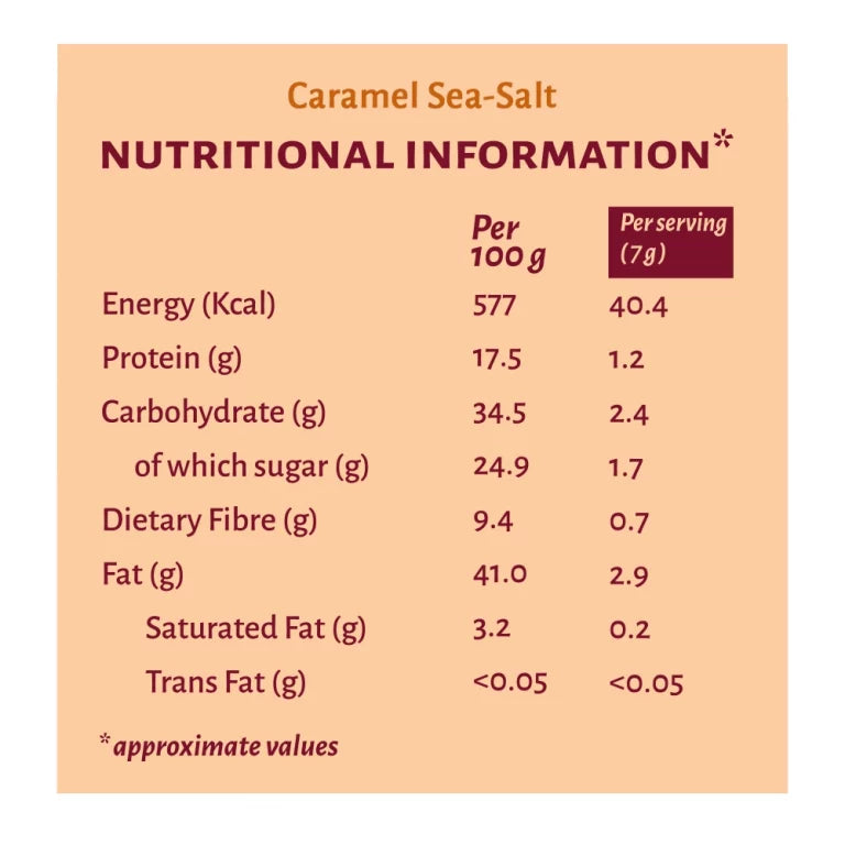 Image 9 of Open Secret Premium Flavoured Nuts Combo