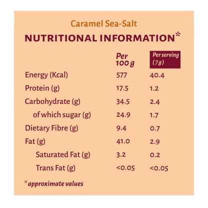 Image 9 of Open Secret Premium Flavoured Nuts Combo