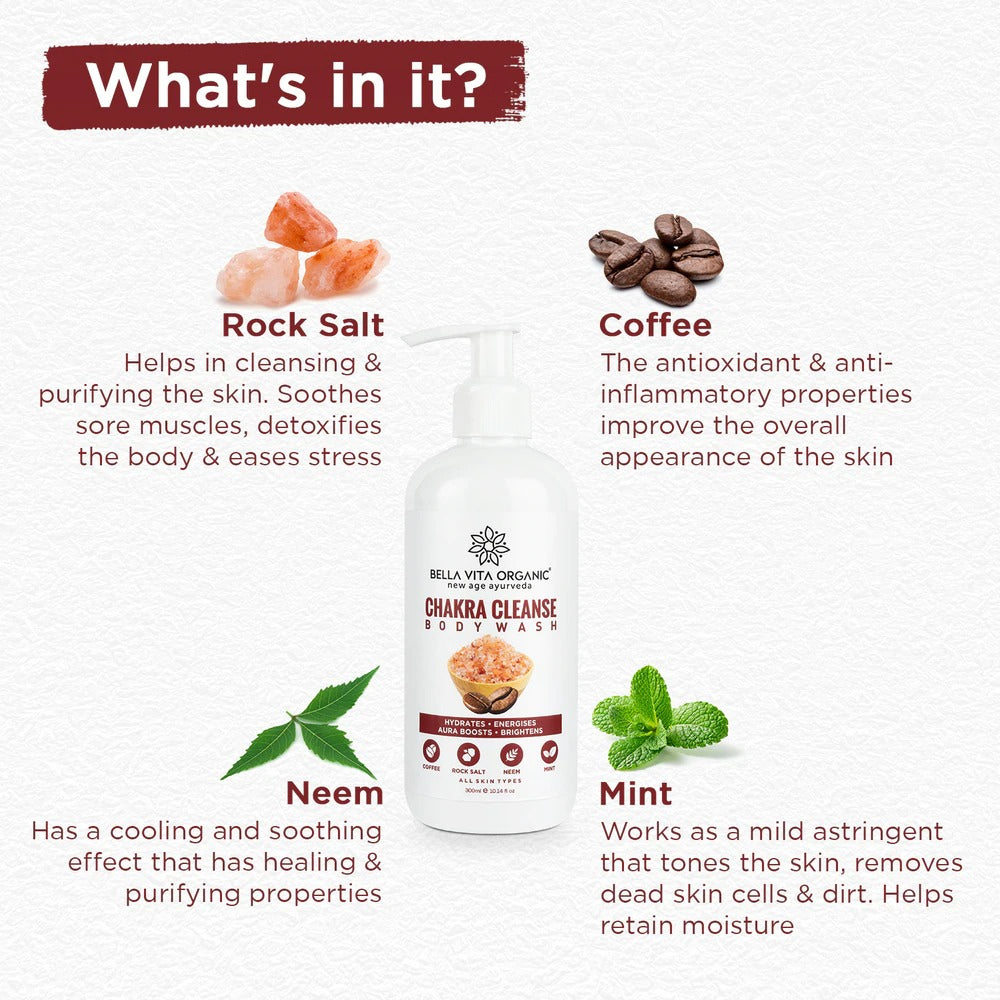 https://cdn.shopify.com/s/files/1/1857/6931/products/ChakraCleanseBodyWash-02-1_1000x_989aa438-6943-43ab-9d30-fd00611d248d.jpg?v=1648704806